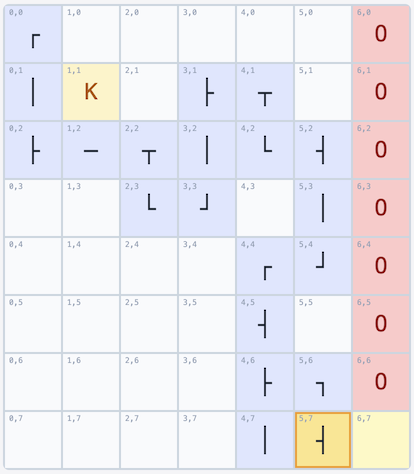 An image depicting the game board where a saboteur blocks the path to the END.
