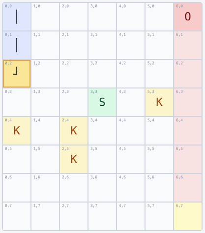 An image depicting the game board where a saboteur has dead-ended the players’ only open path.